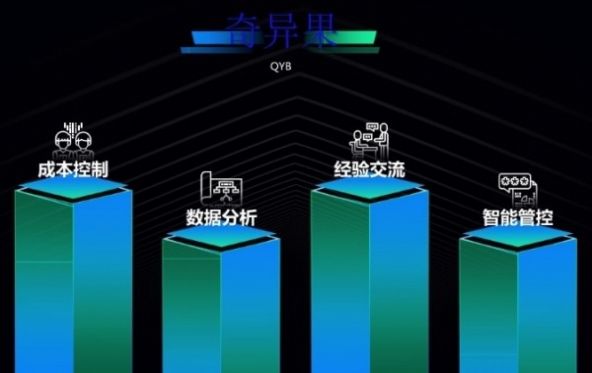 奇异果视频app官方版免费下载安装 