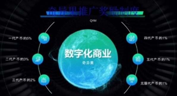 奇异果视频app官方版免费下载安装 