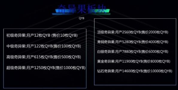 奇异果视频app官方版免费下载安装 