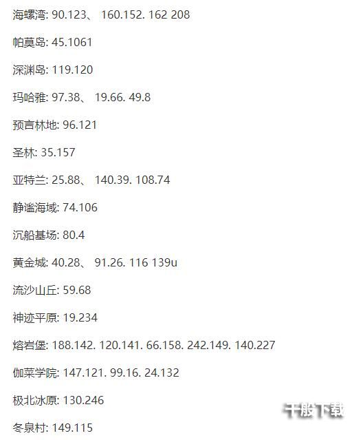 《梦想新大陆》姆大陆奇遇坐标一览