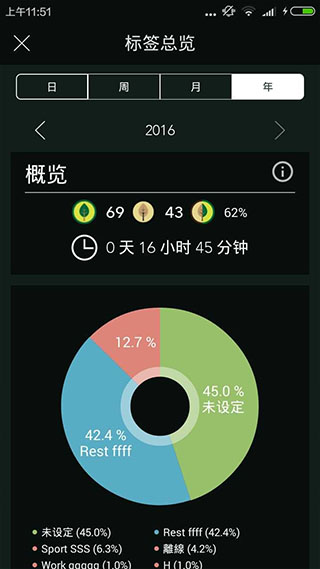 forest专注森林ios 