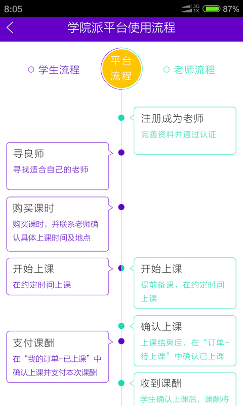 学院派老师版