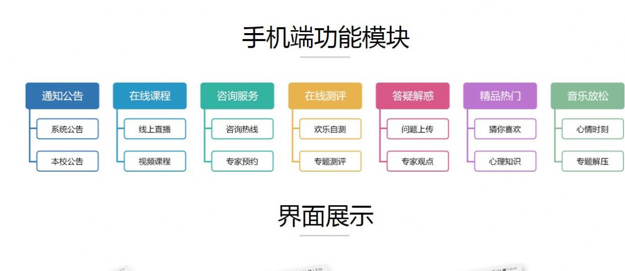 广西心智高公众号测试登录口