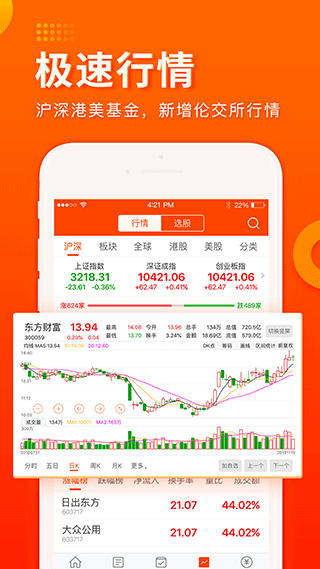 东方财富证券app 