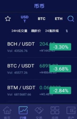 btnex比特牛下载