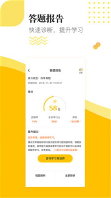 经济师题库通