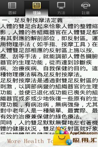 图解脚部按摩