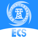 ECS 应急指挥