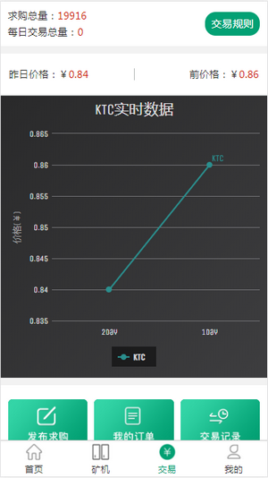 全球卫士