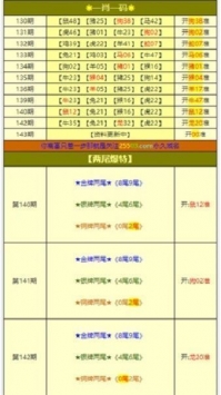 四肖八码期期准免费资料