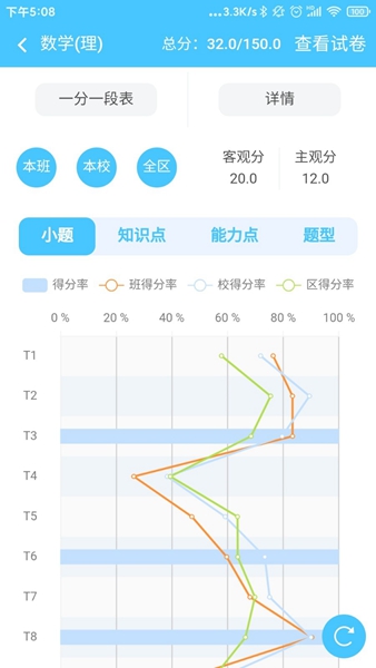 学情达 最新版