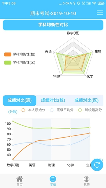 学情达 最新版