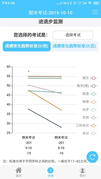 学情达 最新版