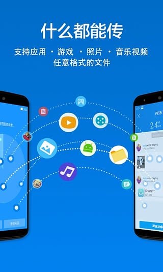 茄子快传 shareit版