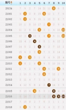 江苏体彩11选五开奖结果查询