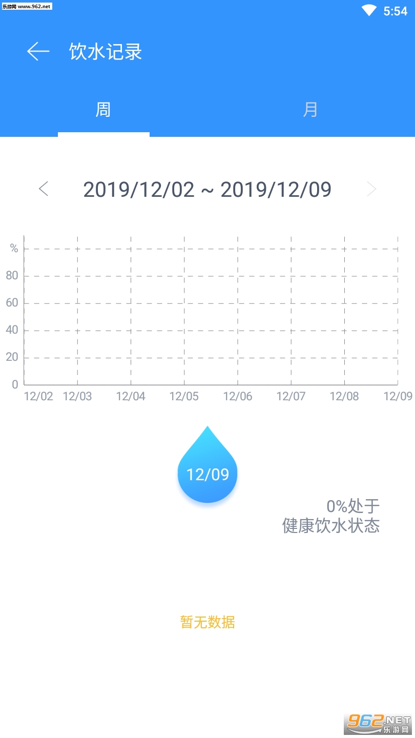 我的健康管家app