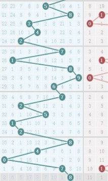 福建福彩快3开奖