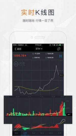 eth火币网矿池app交易所最新 