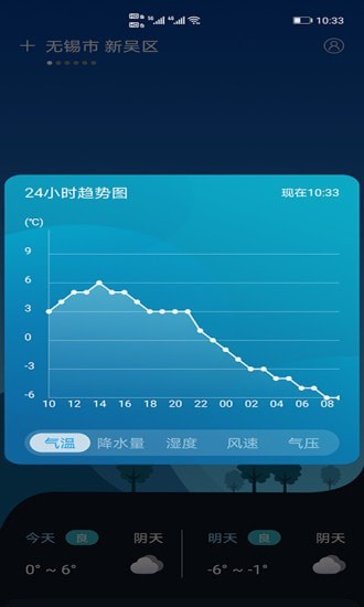 全球天气app