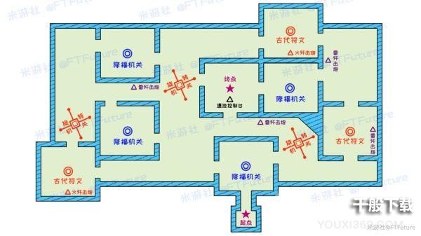 原神1.5迷城战线远程试炼任务通关完成攻略