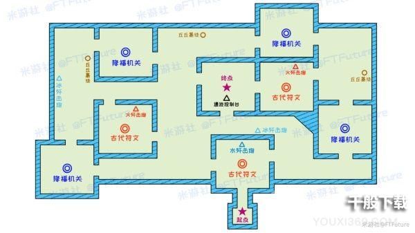 原神1.5迷城战线近接试炼任务通关完成攻略