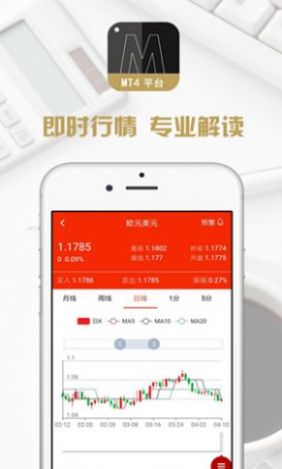 普顿外汇今天最新消息2020 