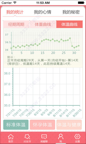 经期助手ios版