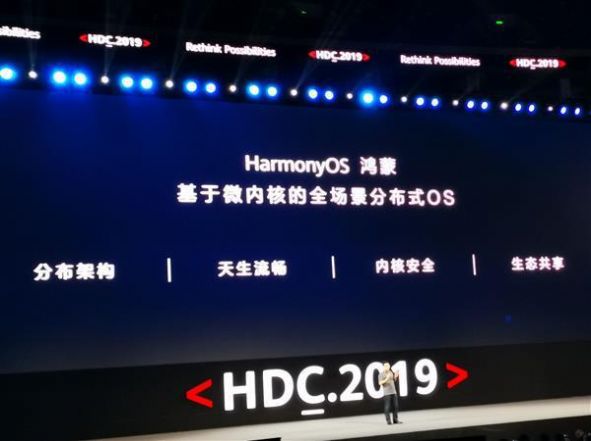 华为harmonyos官网