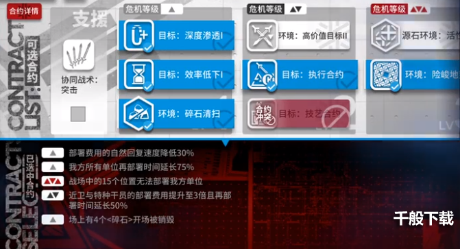 明日方舟5.28无序矿区8低配攻略 5月28日光谱行动无序矿区8通关阵容推荐图片1