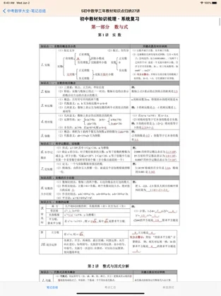 中考数学大全