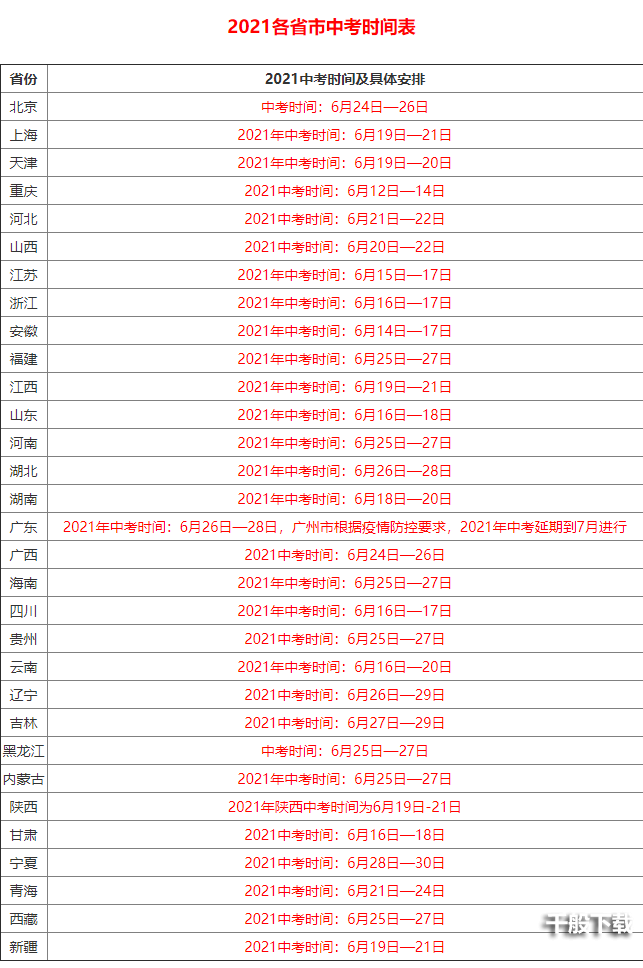 中考2021年几月几号?各省中考时间2021具体时间