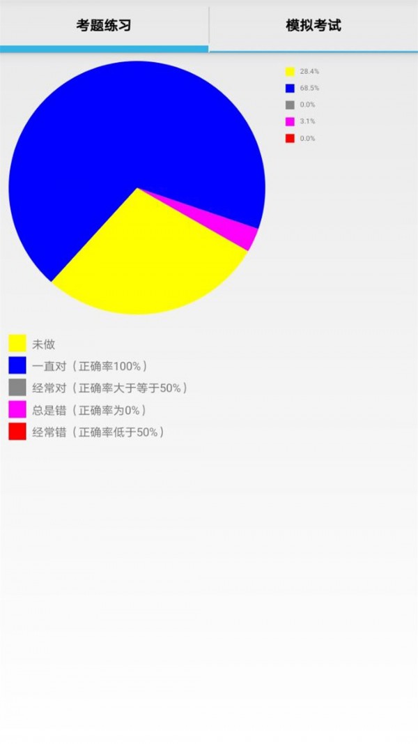 口算作业小助手