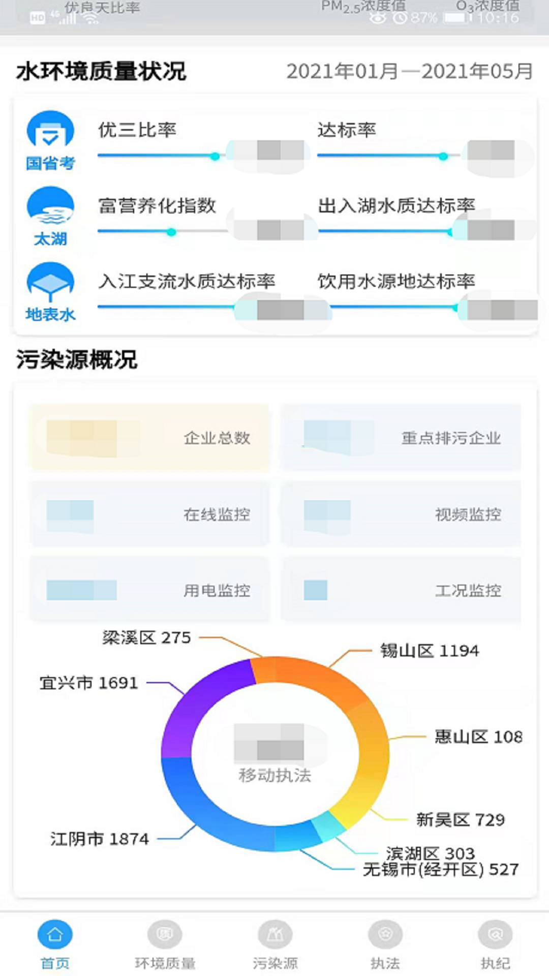 无锡生态环境app