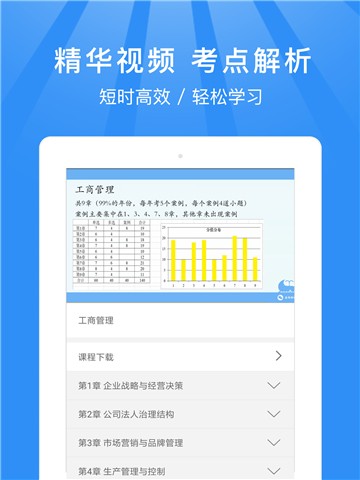 中级经济师考试题库