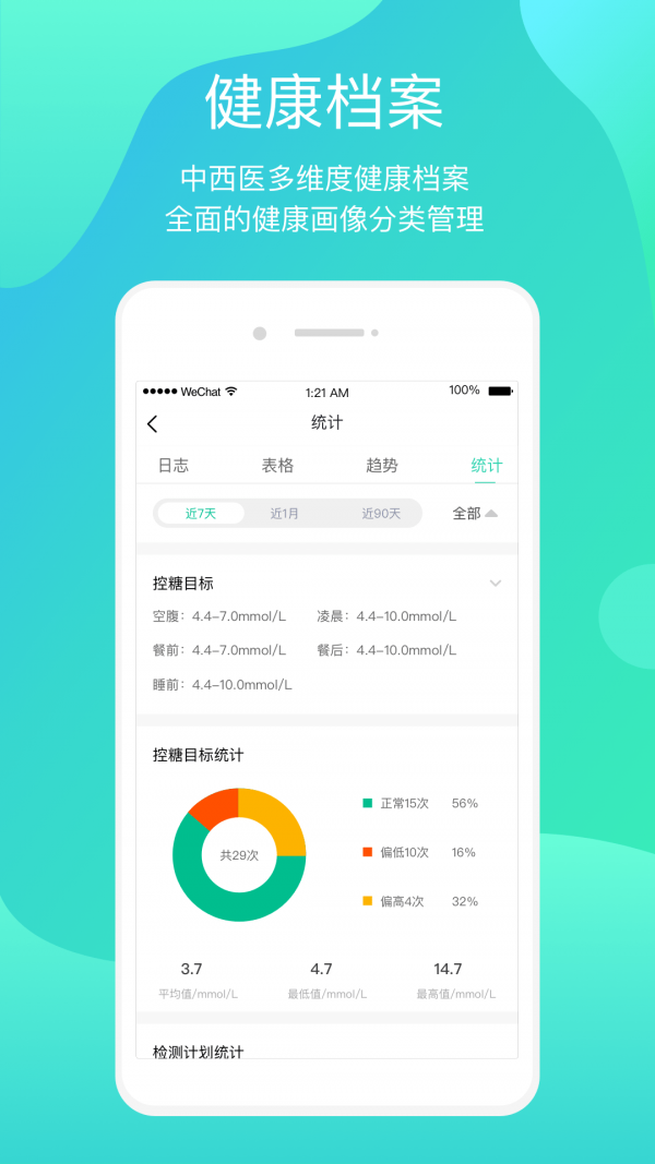 正糖名家app