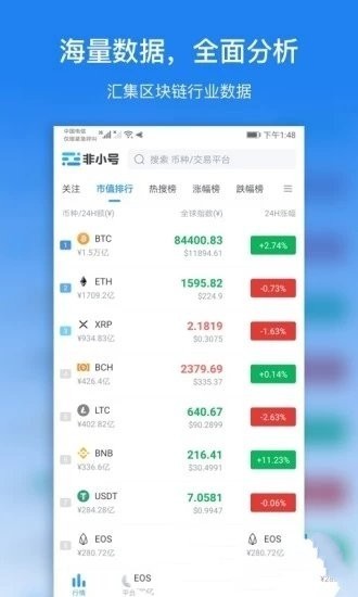 coinbasepro交易所