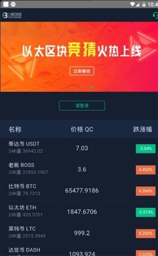 dboss交易所最新版