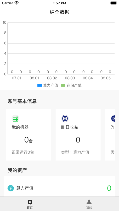 纳仝数据