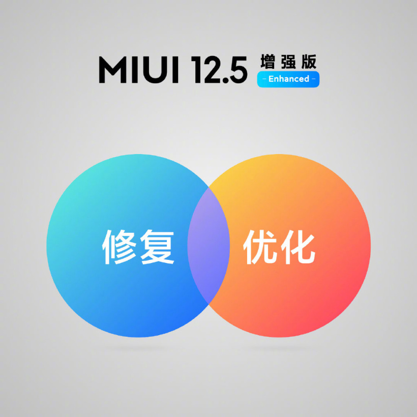 miui12.5增强版