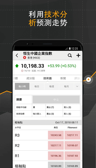 英为财情investing完整版 