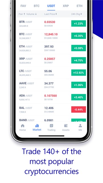 bitrue交易所