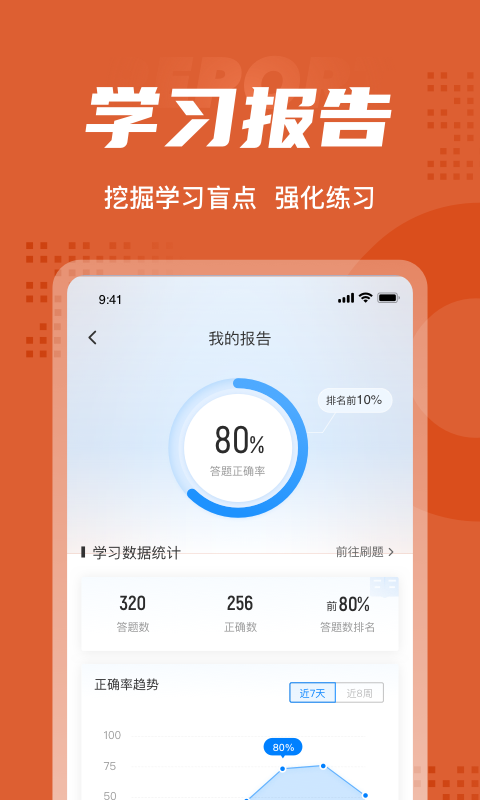 中级会计考试聚题库app