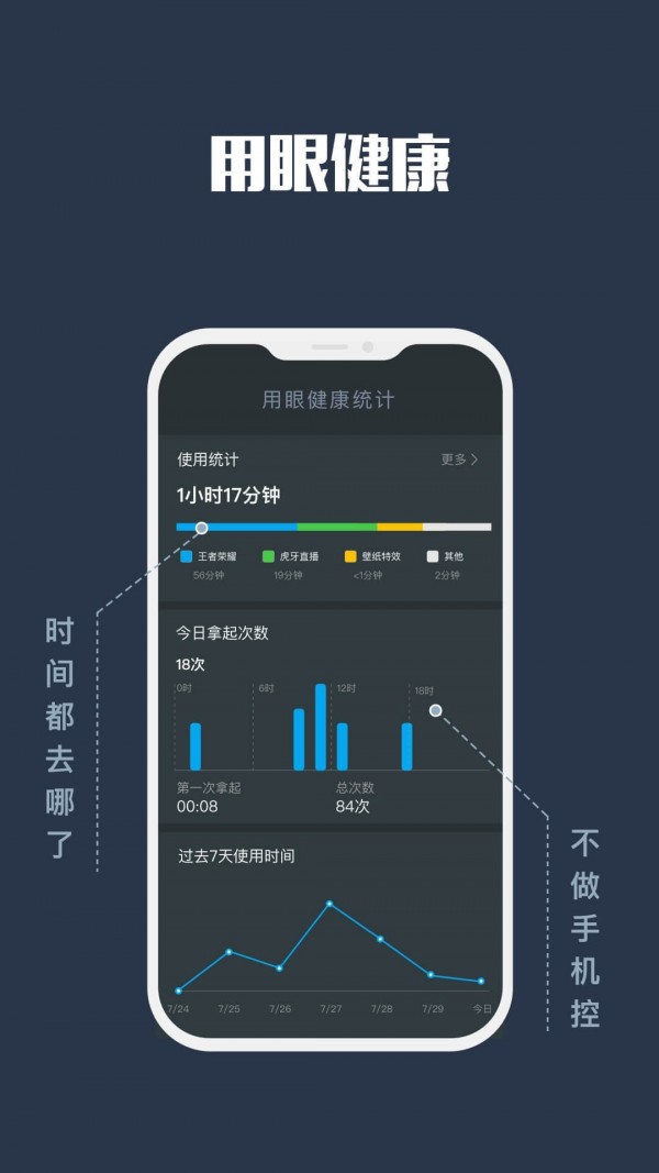 夜间模式滤镜app