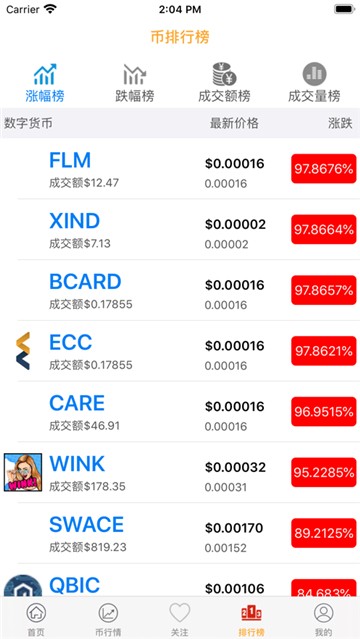 coinpool交易平台