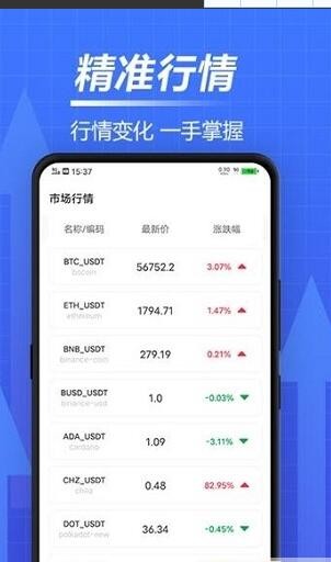 kbcoin交易所