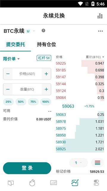 shibmerican独立狗币