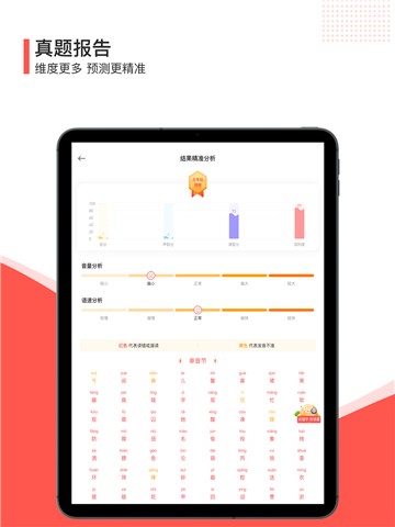普通话学习测试app