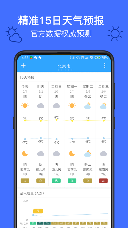 麻雀天气app