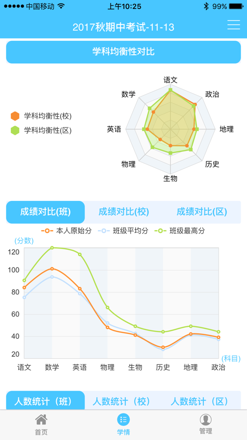 学情达