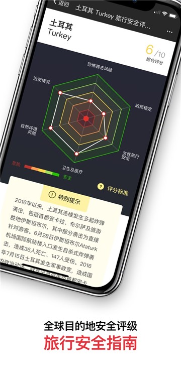 穷游锦囊app